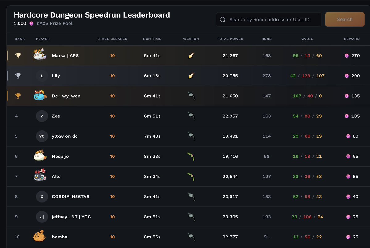 Jihoz.ron tweet media