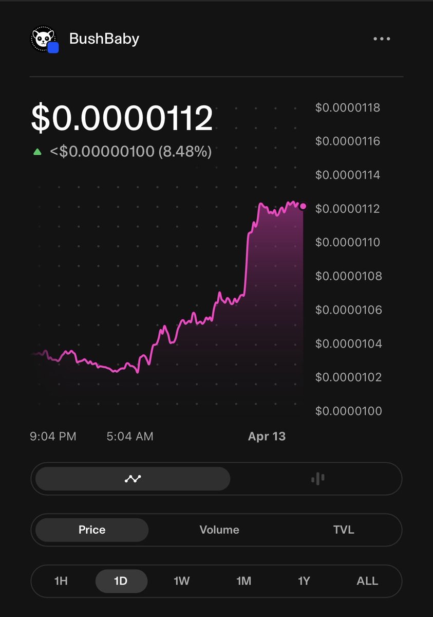 BushBaby0x tweet media