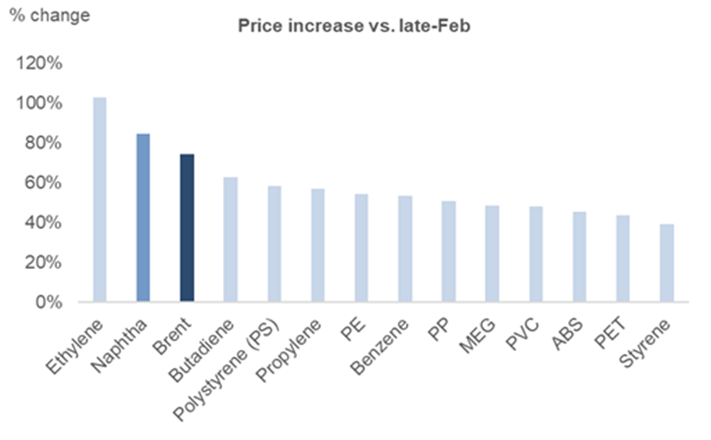 zerohedge tweet media