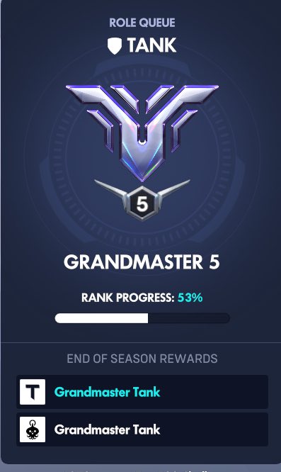 Seur101's tweet image. #Washed #Old #HangItUp