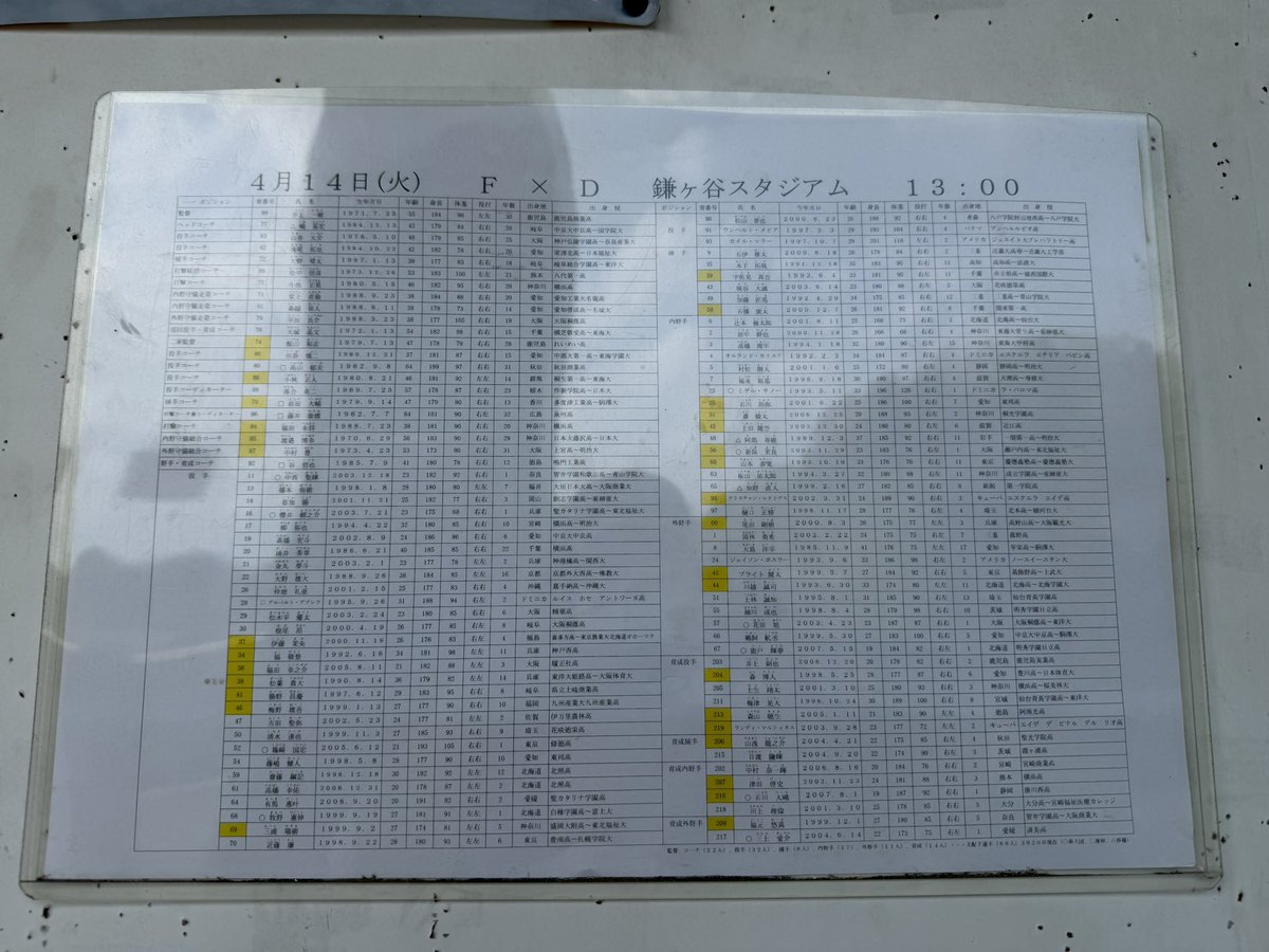 わさび tweet media