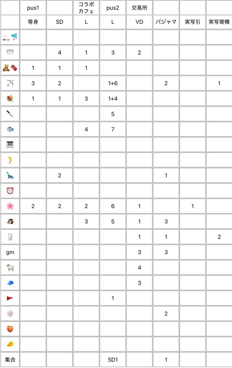 めい@取引垢リトリンあり tweet media