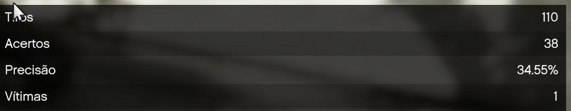 catarina tweet media