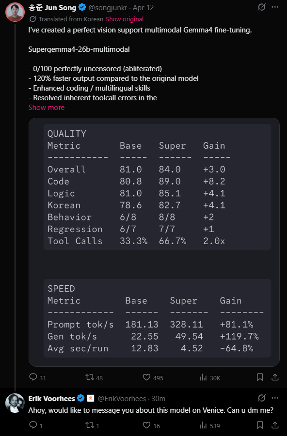 onchainsasuke's tweet photo. 0x572c4fa77623652411574c51b5ddb7e1b750aba3

absolutely cracked 156iq korean dev @jun_song just followed bankrbot, tech seems cool hes building something called supergemma

@ErikVoorhees just asked him to dm him so he can talk about the model that he's building

ca currently 40k https://t.co/0U81ty6goZ