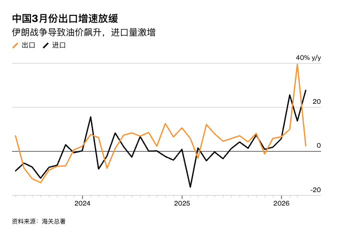 多伦多方脸 tweet media
