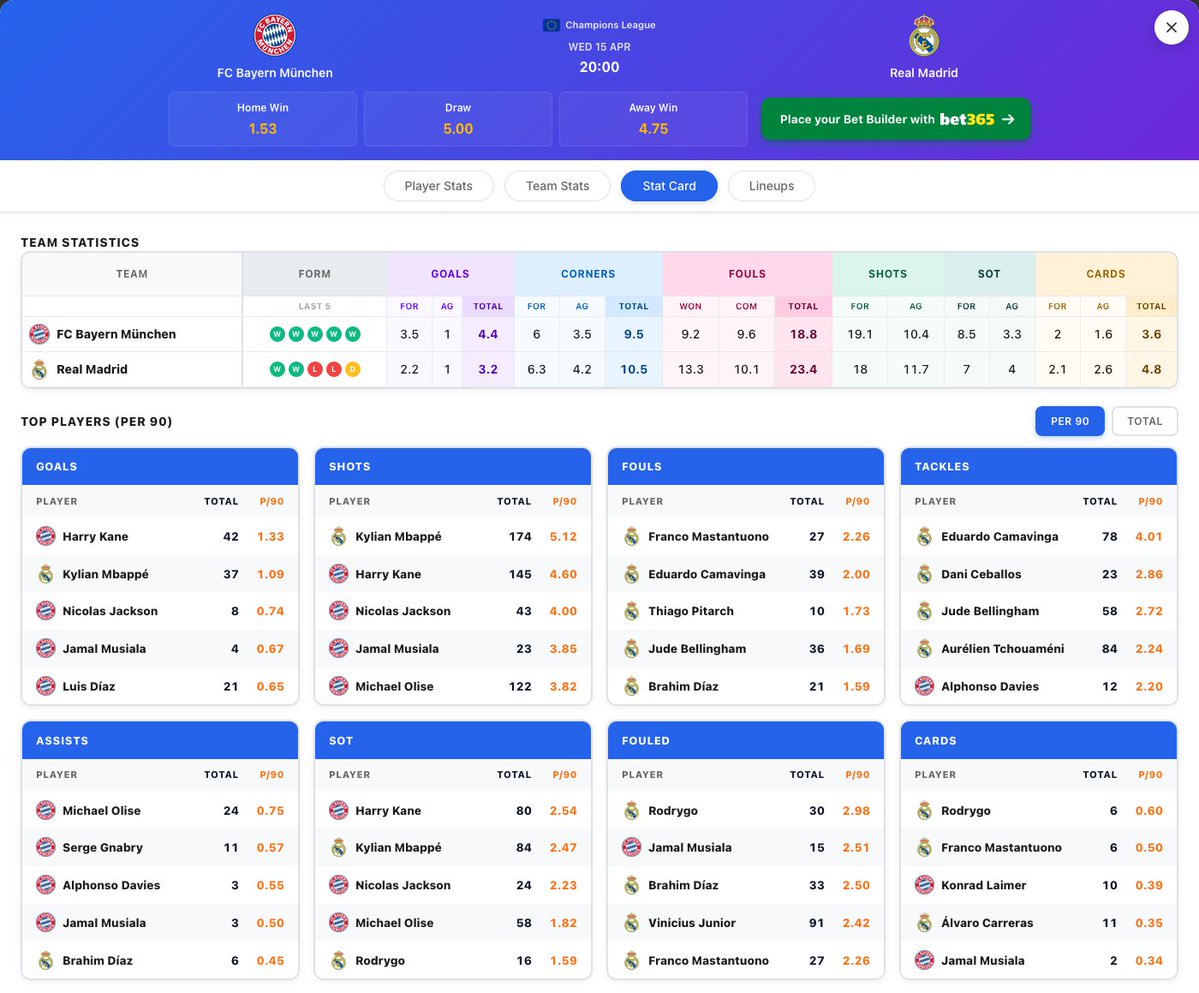 Football Tips tweet media