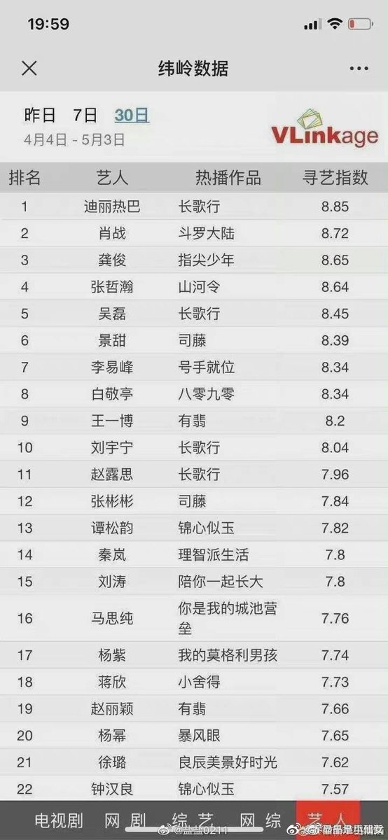 Potato🍒 tweet media