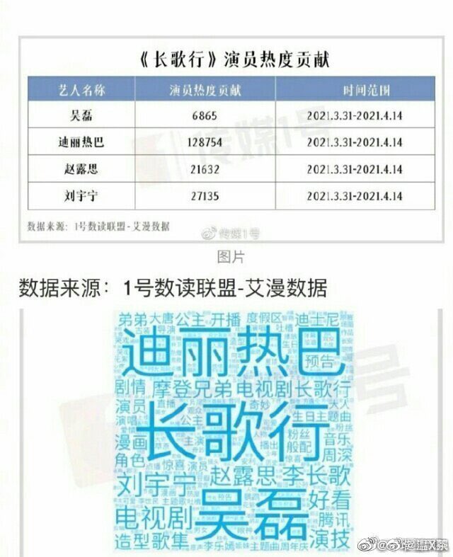 Potato🍒 tweet media