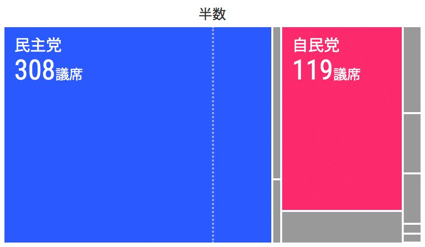 😊ゆうママ😊2nd tweet media
