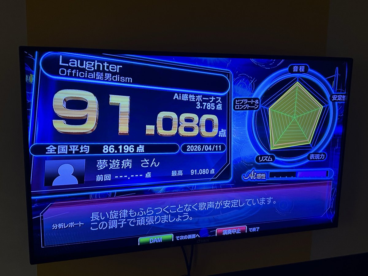 Neondooog's tweet photo. ずとまよのキャンペーン応募完了!!!😎👍 https://t.co/W896E9YNLN