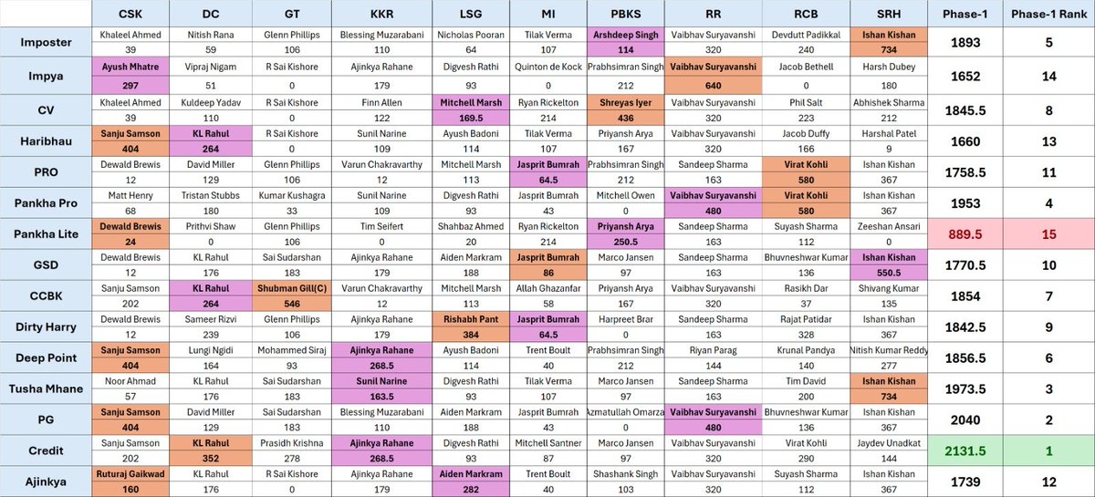 Imposter 🐕 tweet media