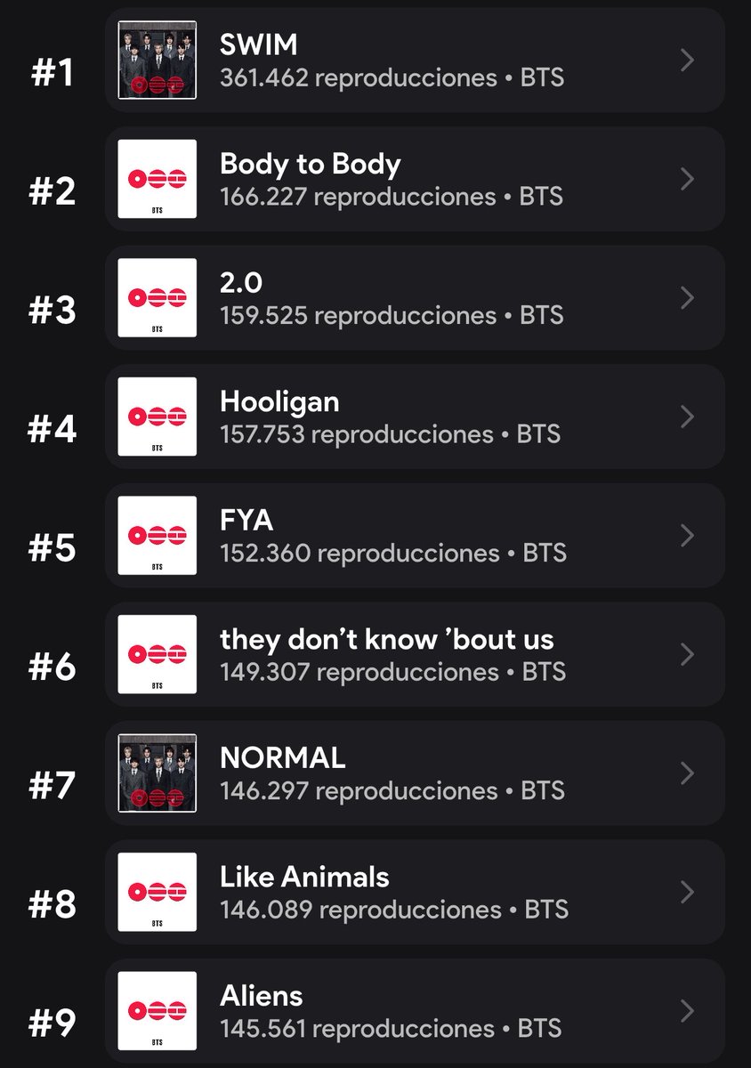 BTS Charts News tweet media