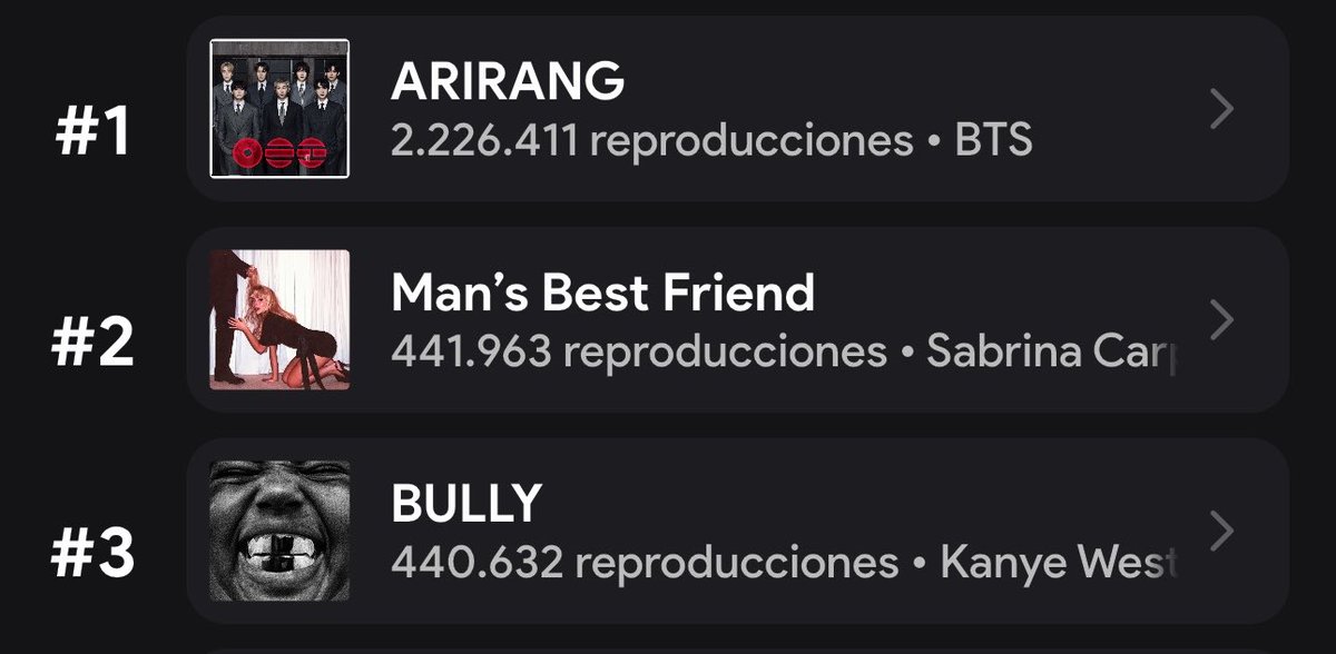 BTS Charts News tweet media