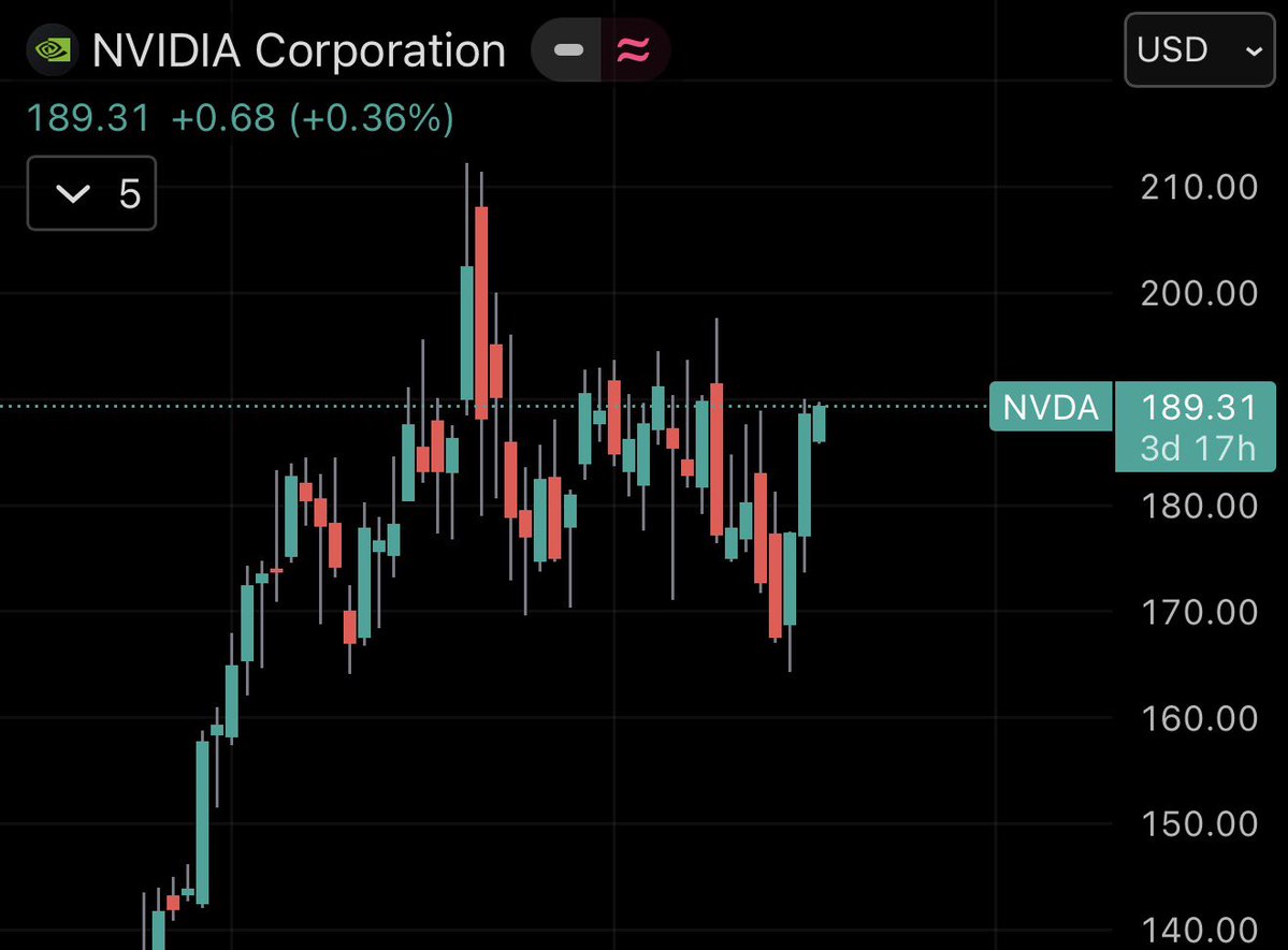 HyperFury tweet media