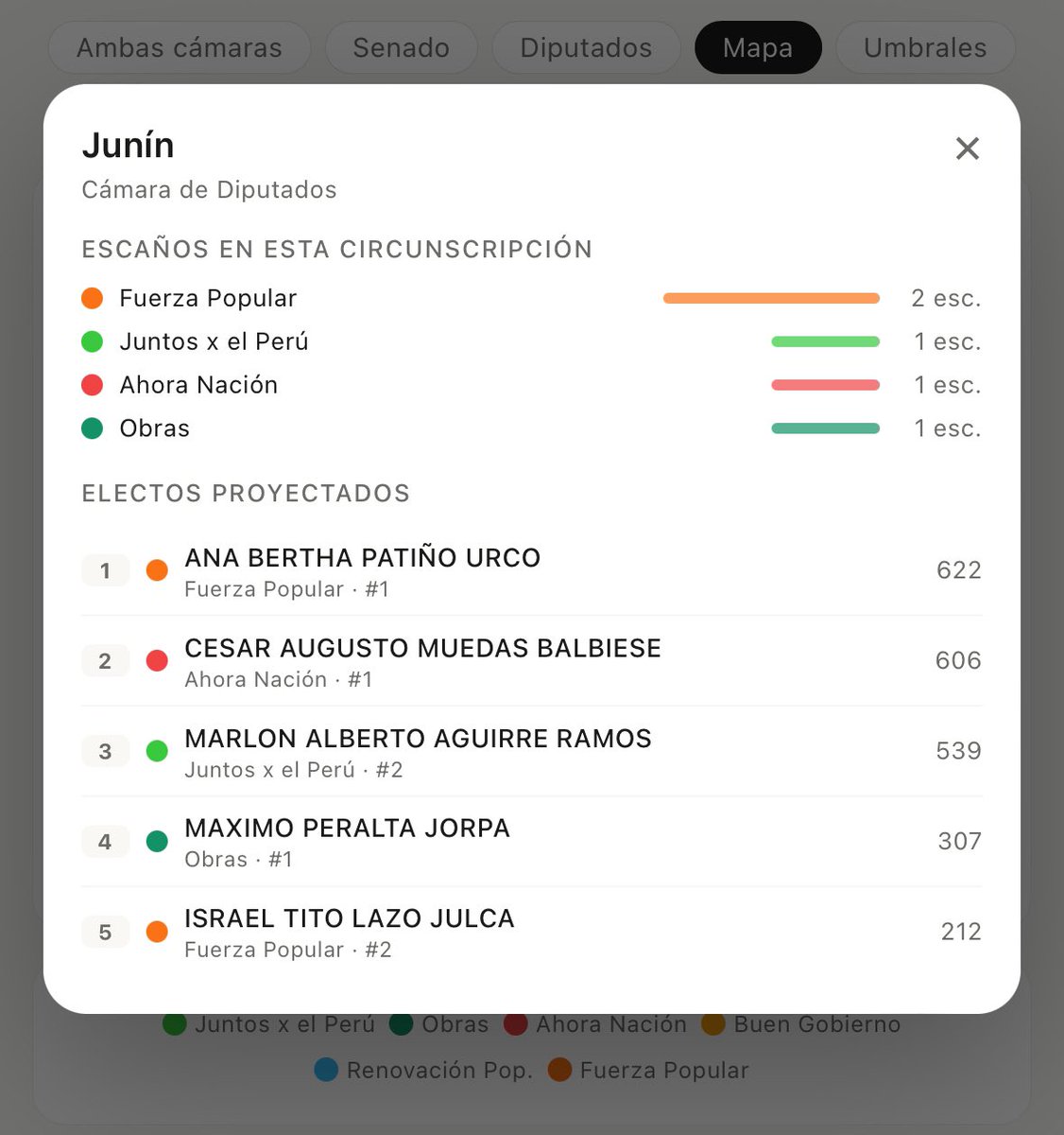 Mathieu Rojas tweet media