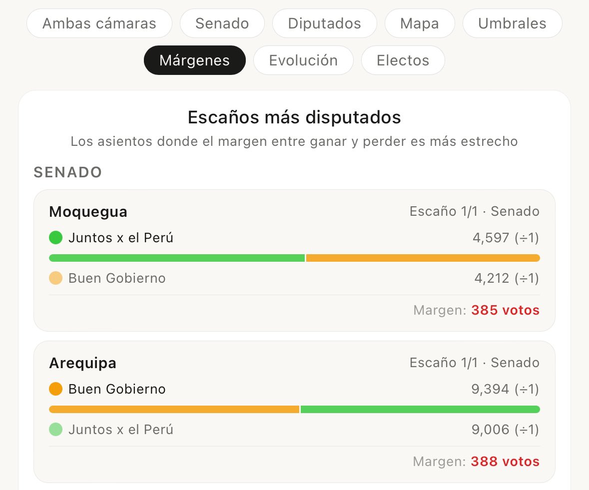 Mathieu Rojas tweet media
