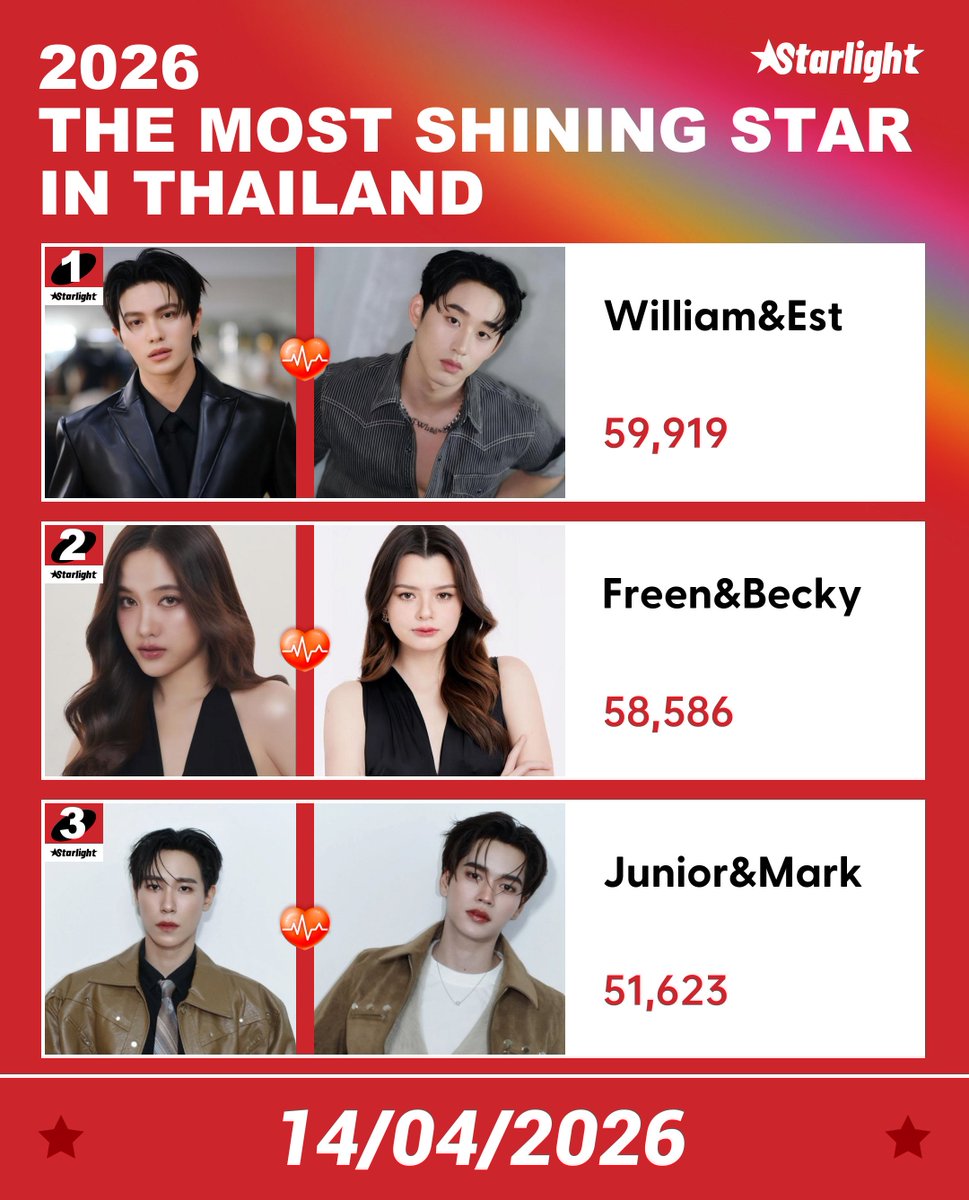 STARLIGHT_AWARDS tweet media