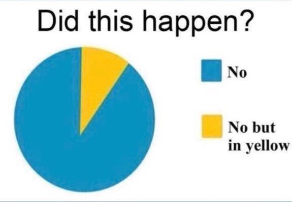 Es 🇰🇪🇺🇸 tweet media
