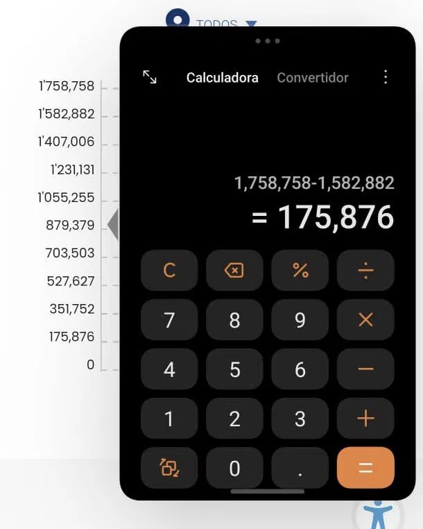 Luis Pesantes tweet media