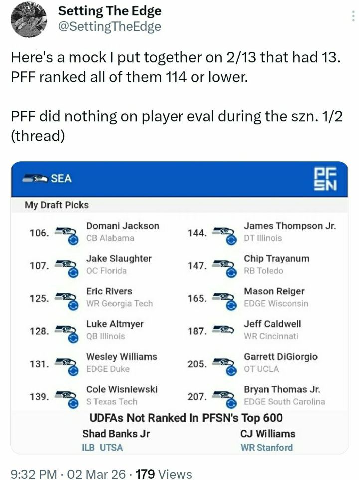 Setting The Edge tweet media