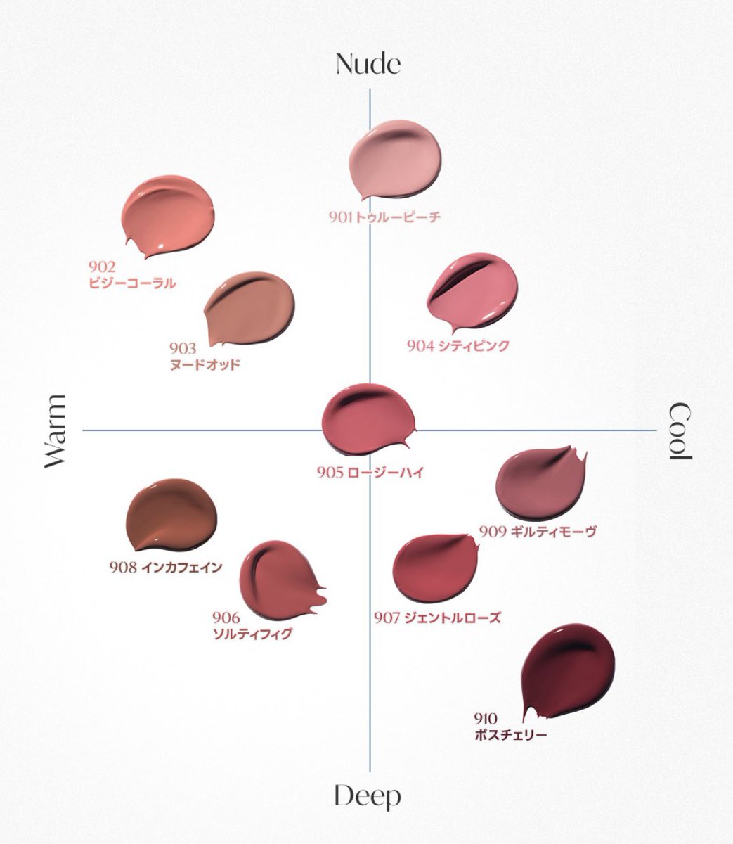 rechi325's tweet image. カラバリ見てきたけどさすがLaka、リップ屋さんなだけあってどのPCもおざなりにされてない‼️全べが欲しい色置いてあるよ‼️ありがとうございます‼️