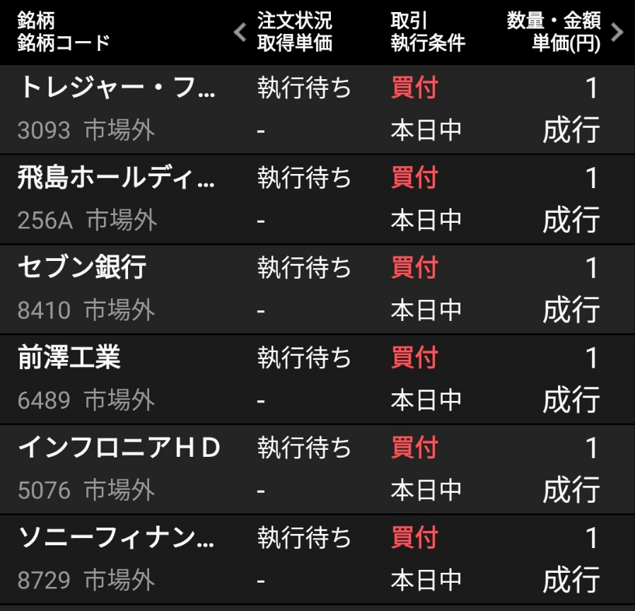 aaatori_a's tweet photo. 今日はこの6銘柄を予約中
マニアックなのが多いかな。 https://t.co/dbk0dxhpfm