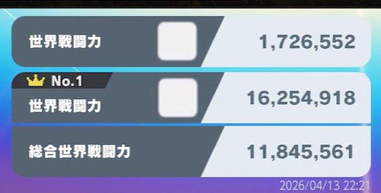 Hero1_Hero1's tweet photo. 1625万

#スマブラ #スマブラSP #SSBU #SmashBros #smashbrosultimate
 #世界戦闘力 #桜井 #カンスト https://t.co/YaHJQh4L4j