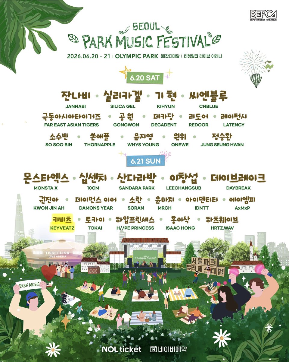 Keyveatz Charts tweet media