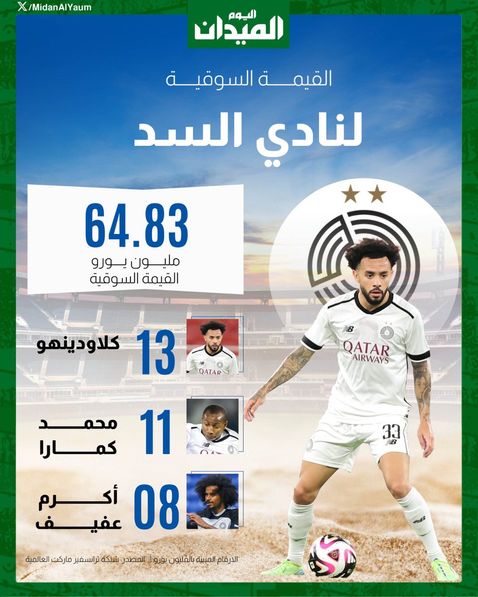 الجلاد 💣 tweet media