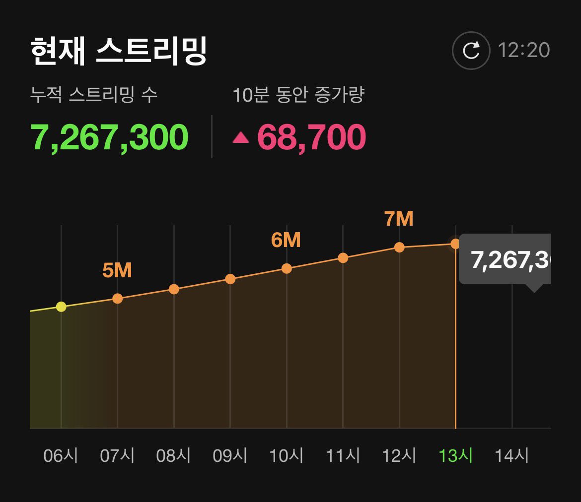 클레마티스დ tweet media