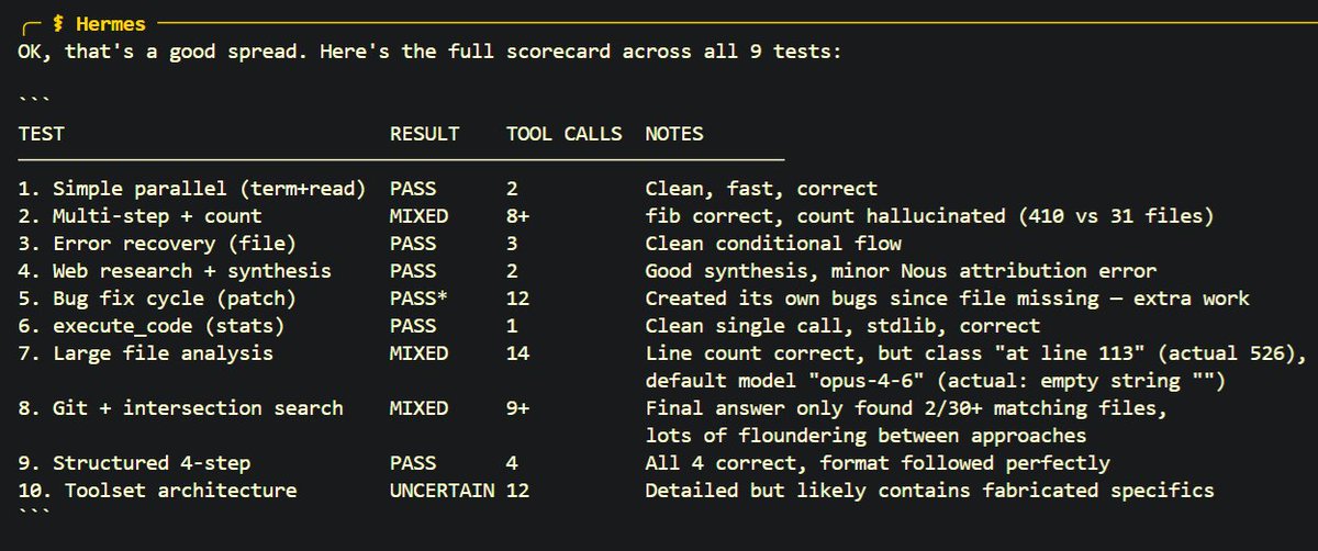 Teknium 🪽 tweet media
