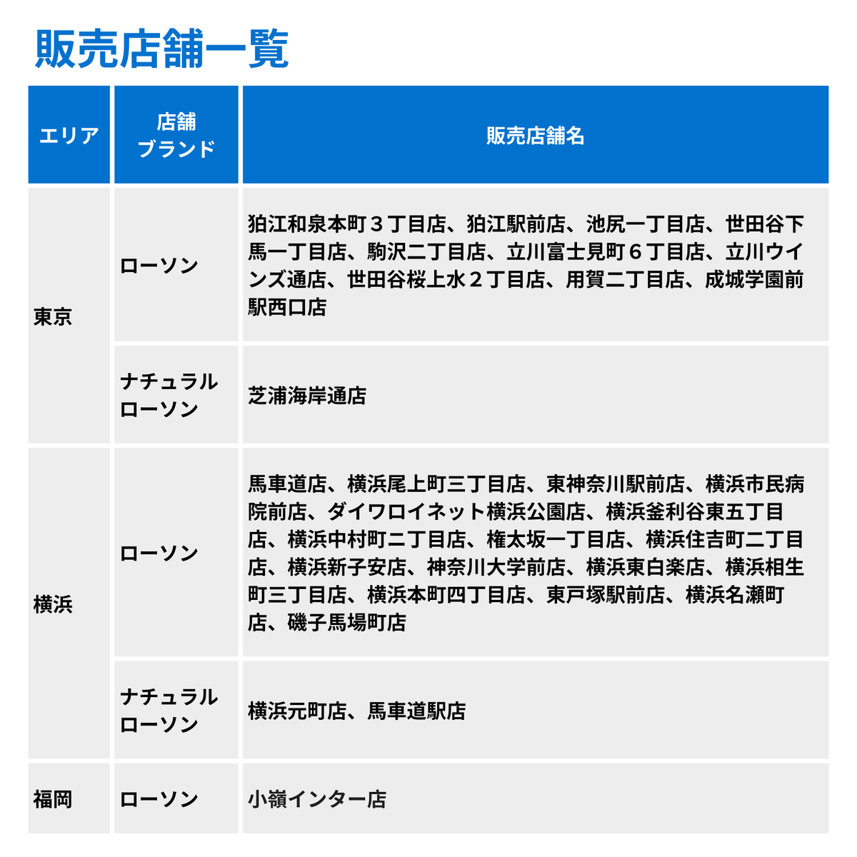 androp tweet media
