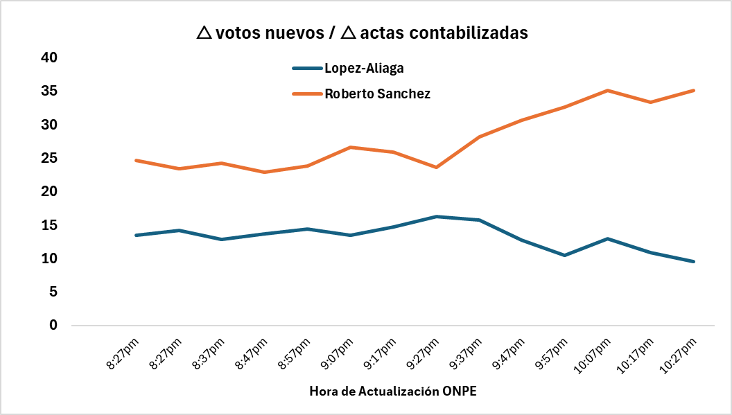 David Emilio tweet media