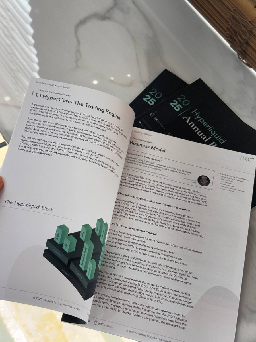 Hyperliquid Research Collective (HRC) tweet media