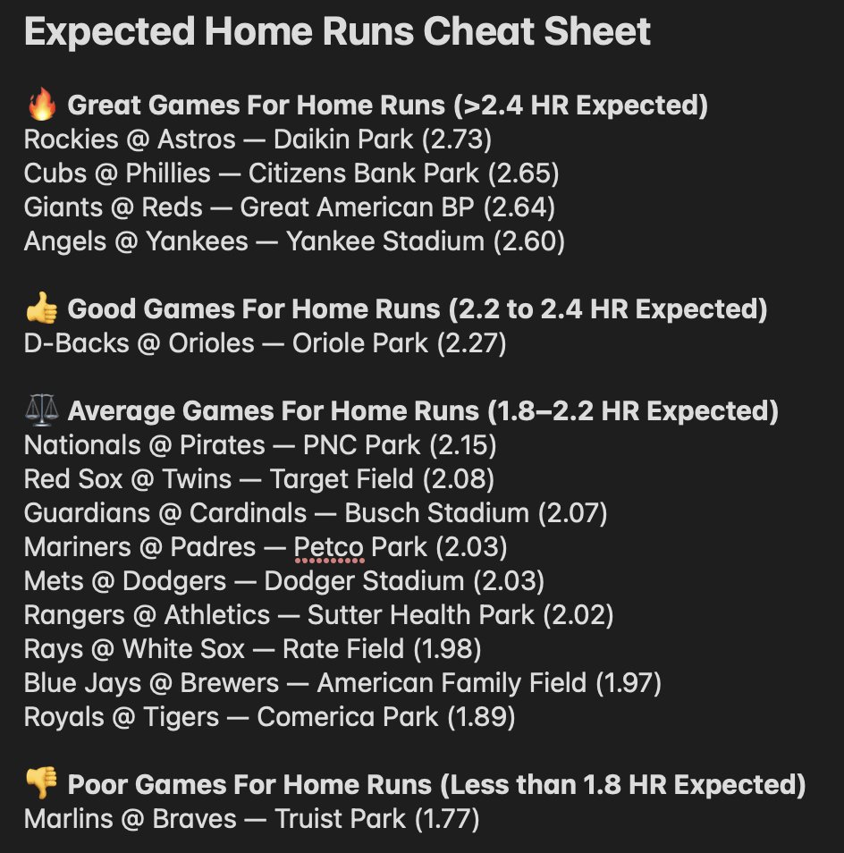The Home Run King 👑 tweet media
