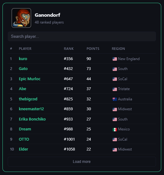 kuro🖤 tweet media