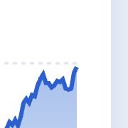 Vポイント投氏【Oliveポイ活】 tweet media