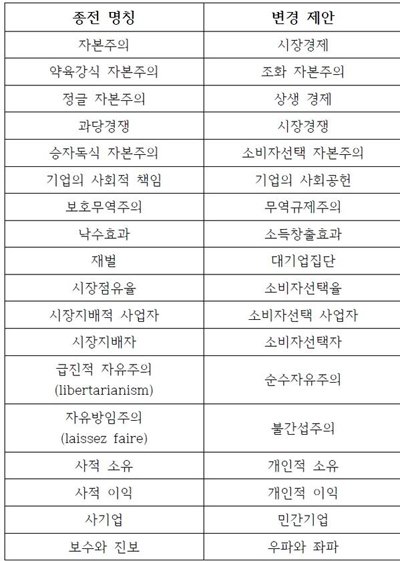 태평천국신민배상제회신도장발적 tweet media