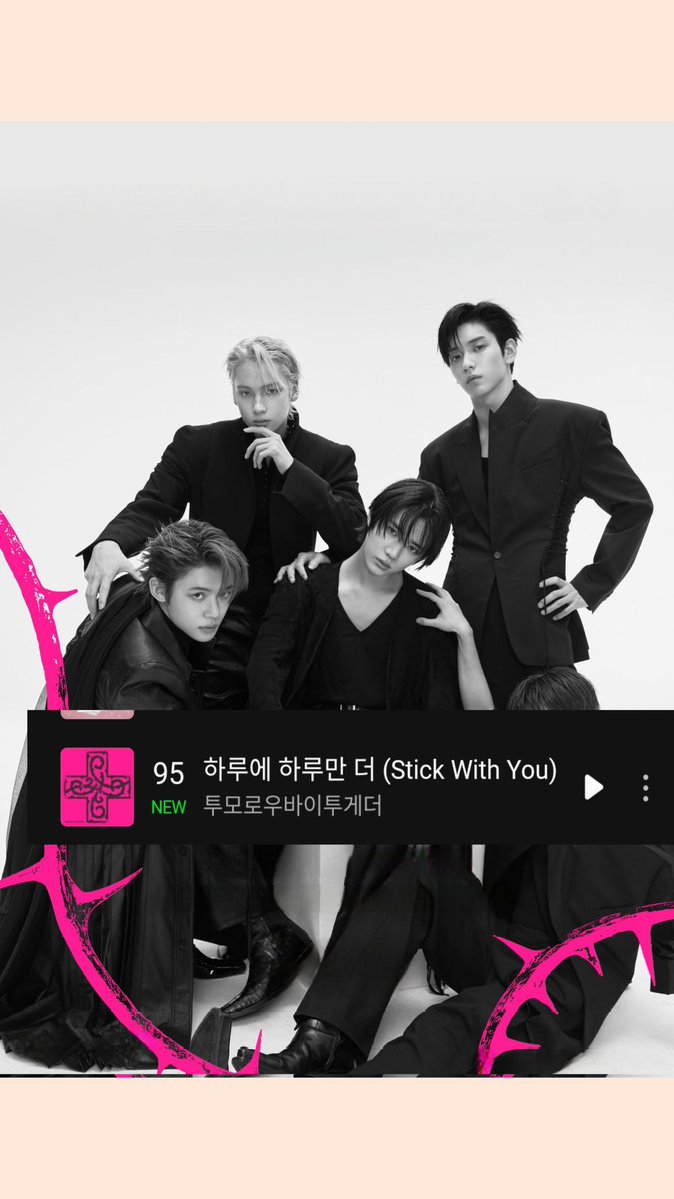 TXT Charts tweet media