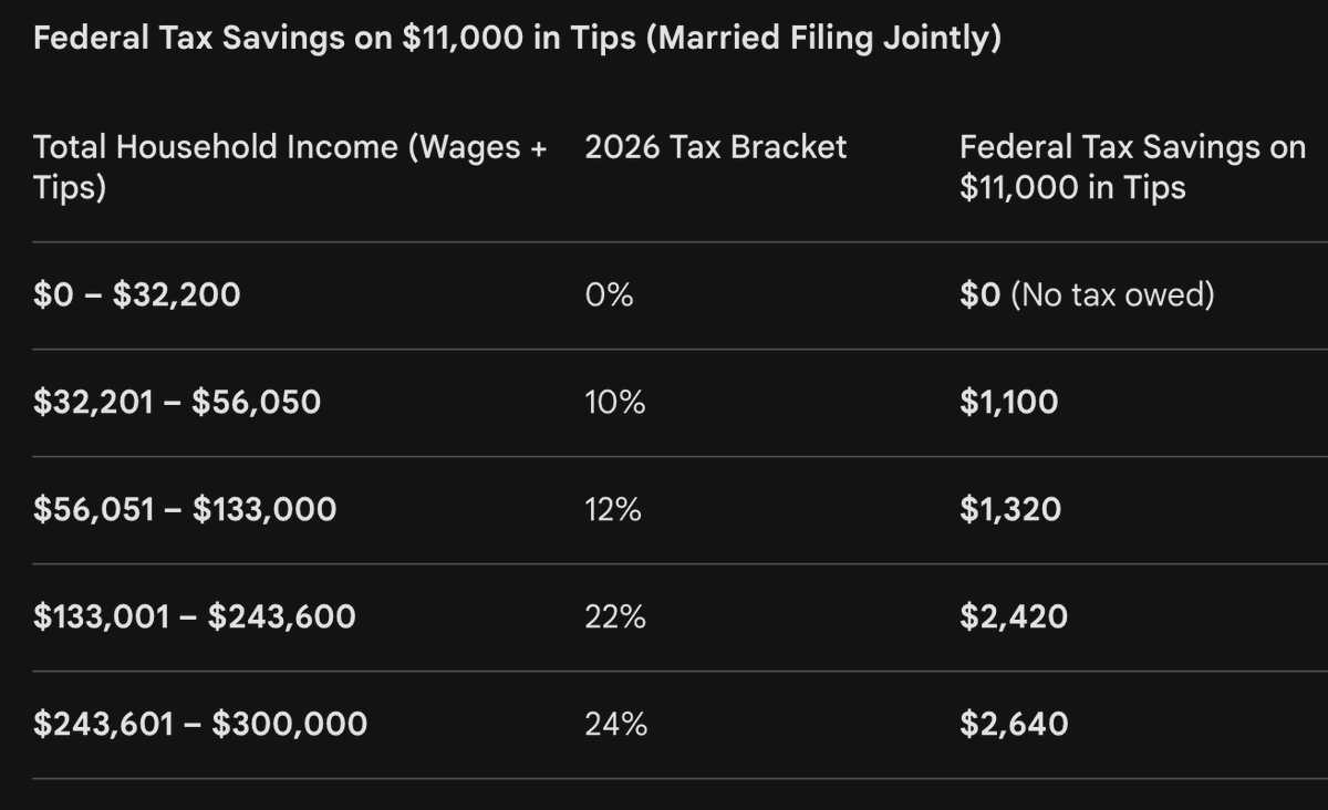 Former Republican 🇺🇸 tweet media