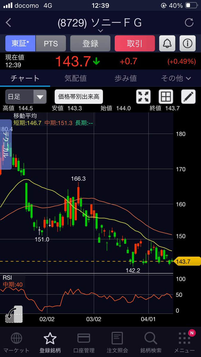 MJ|高配当株分析官 tweet media