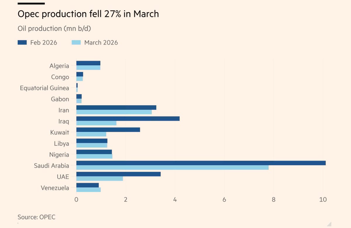 مالك الروقي tweet media