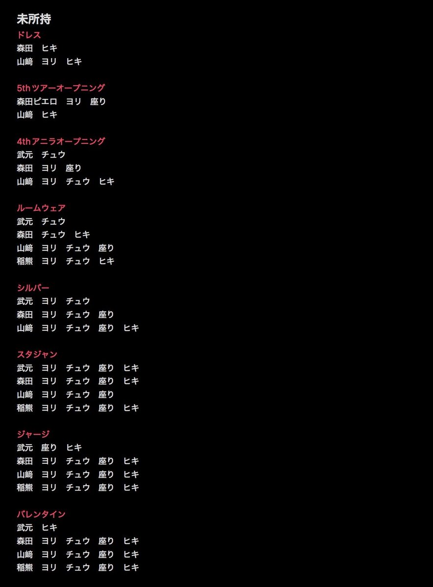 かわうそ tweet media