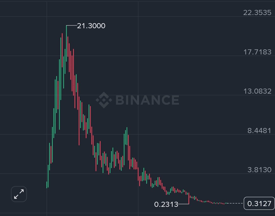 Siuuuuuuuuuuu tweet media