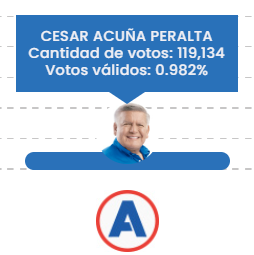 Voy a enmarcarlo en mi cuarto cuando tenga tiempo :v