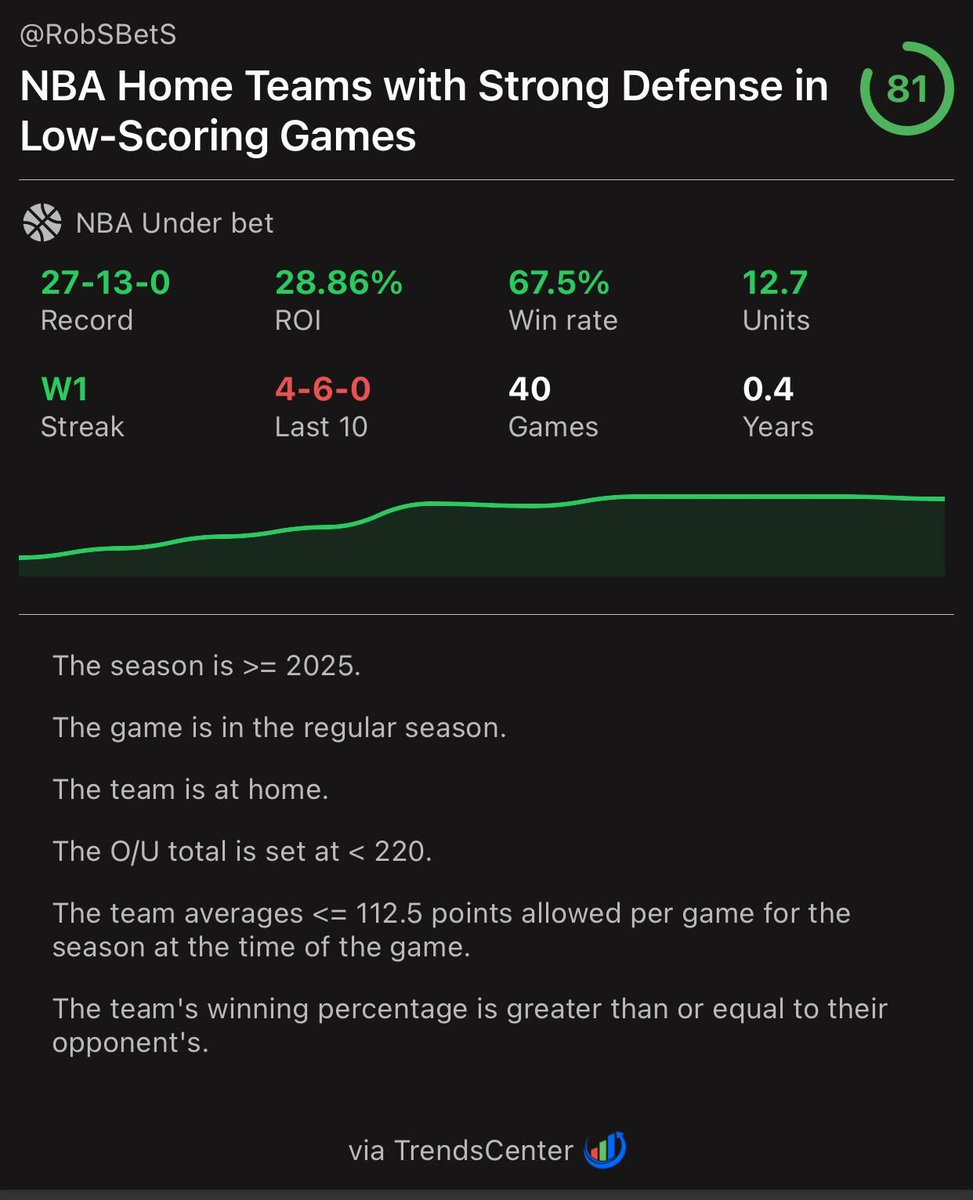 trendscenter tweet media