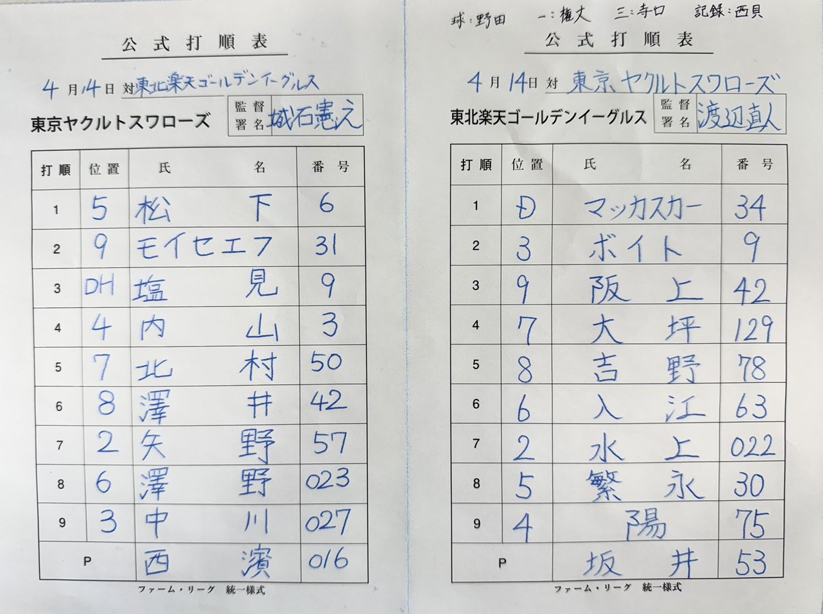 楽天イーグルス ファーム【若鷲】 tweet media