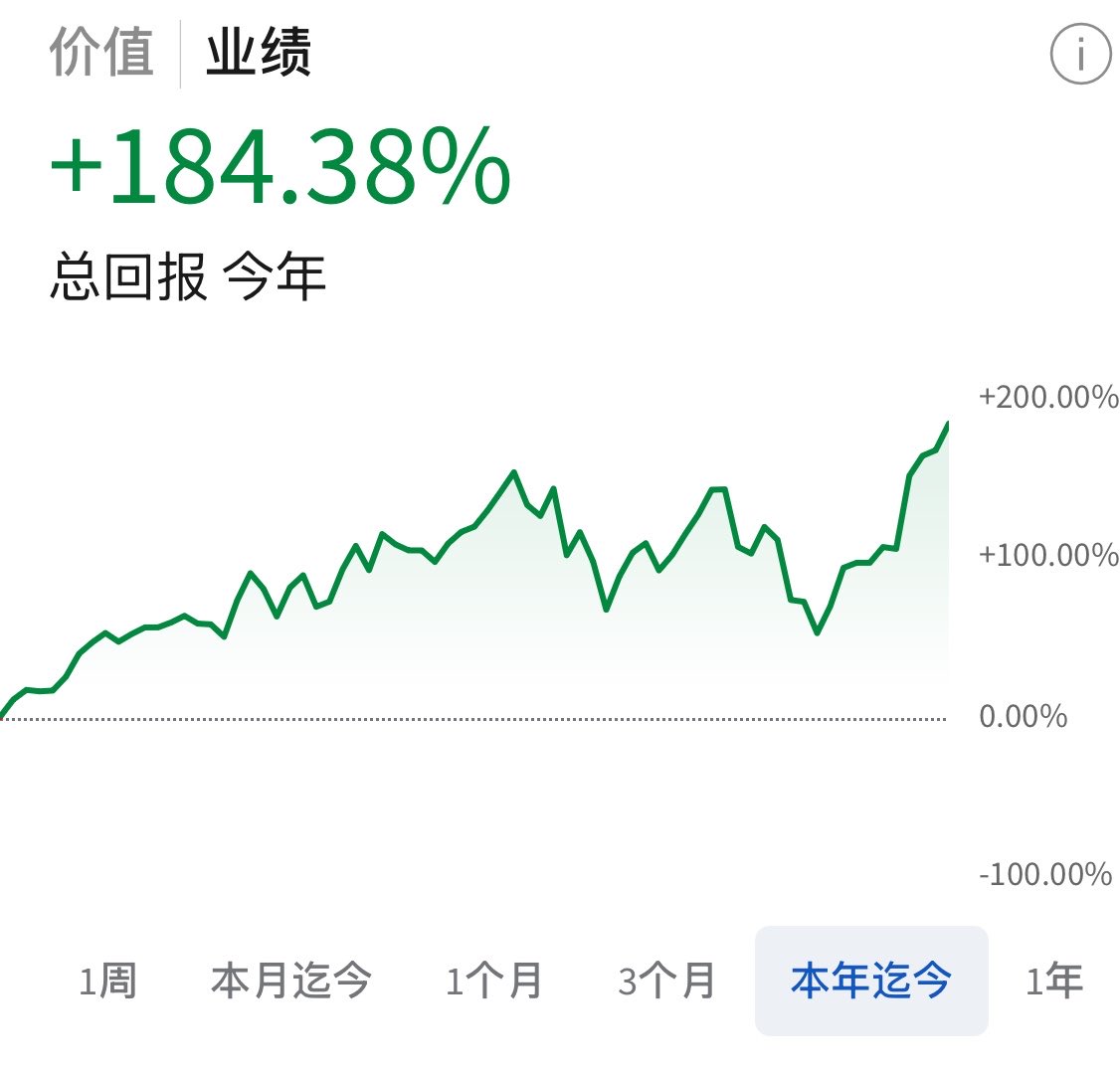 Pike时政财经分析 tweet media