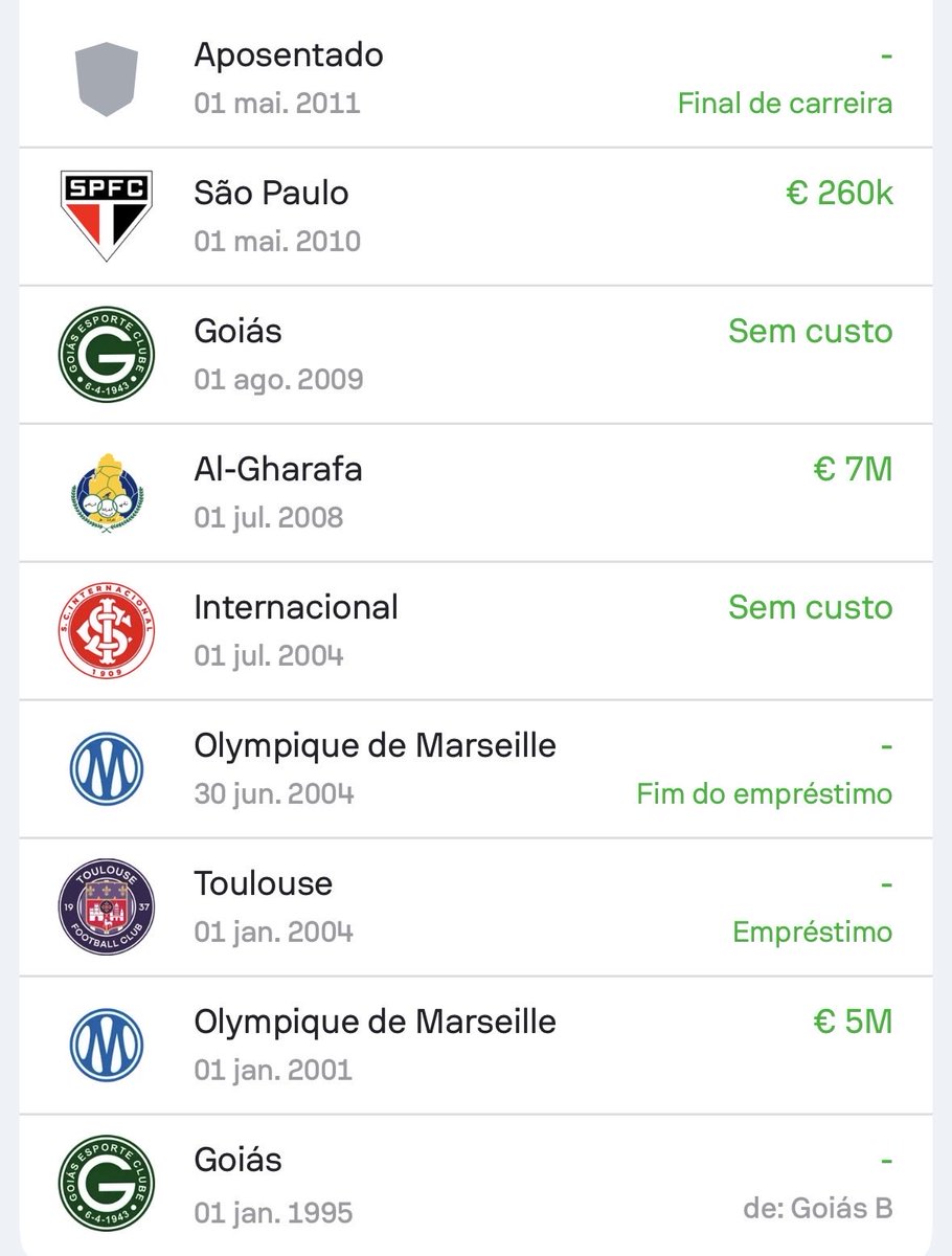 Futebol do Avesso tweet media