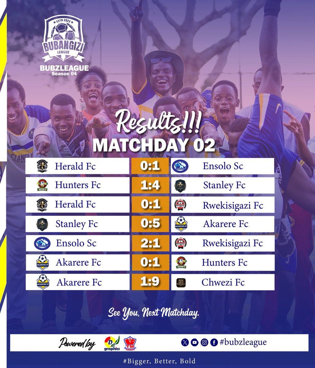 BUBZ League tweet media